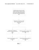 GENERATING AN ATMOSPHERIC MODEL USING ONE OR MORE PRESSURE-SENSING MOBILE     DEVICES diagram and image