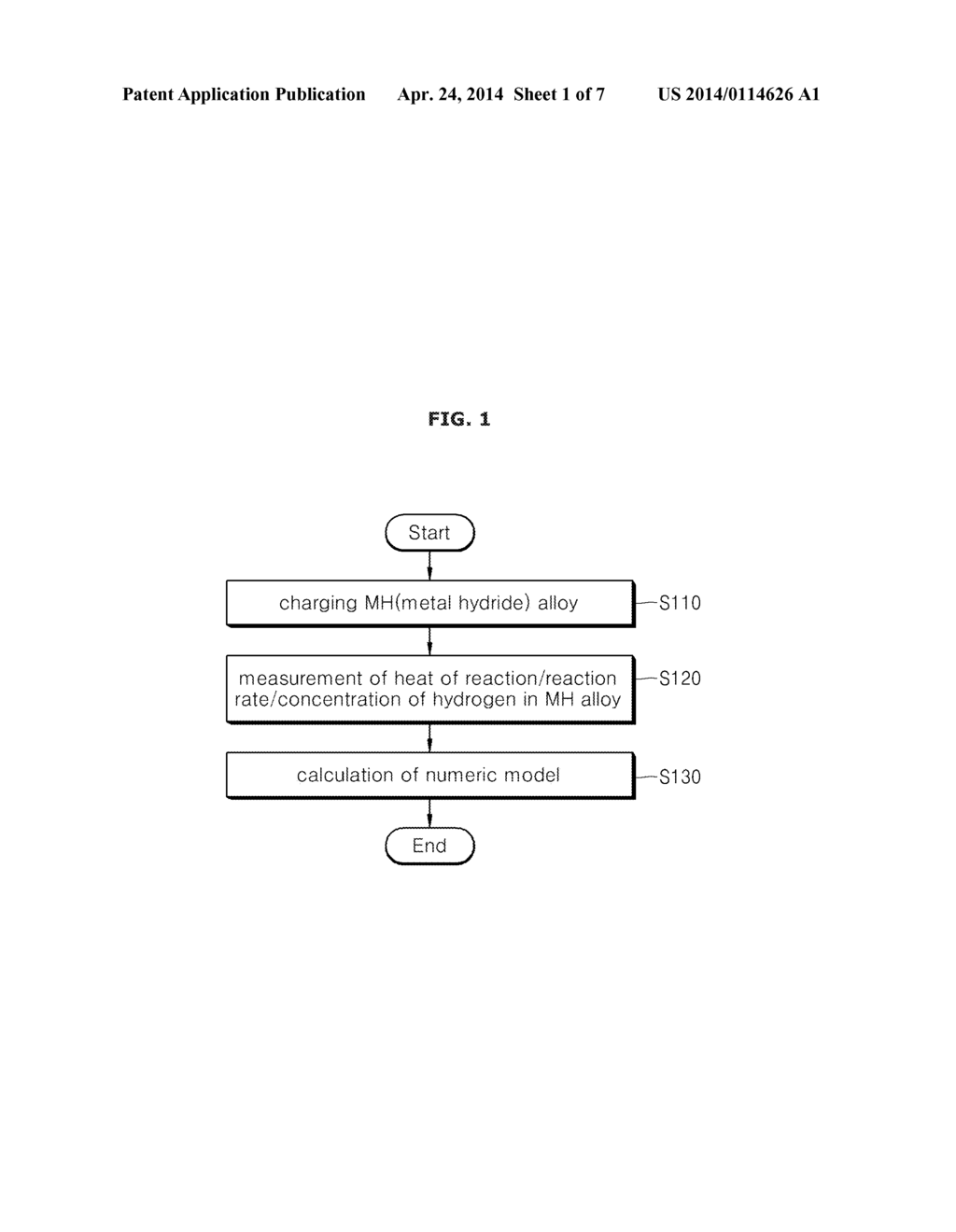 METHOD OF CALCULATING NUMERIC MODEL FOR INTERPRETATION OF METAL HYDRIDE     TANK - diagram, schematic, and image 02