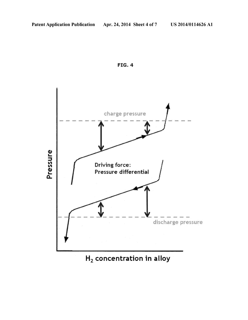 METHOD OF CALCULATING NUMERIC MODEL FOR INTERPRETATION OF METAL HYDRIDE     TANK - diagram, schematic, and image 05