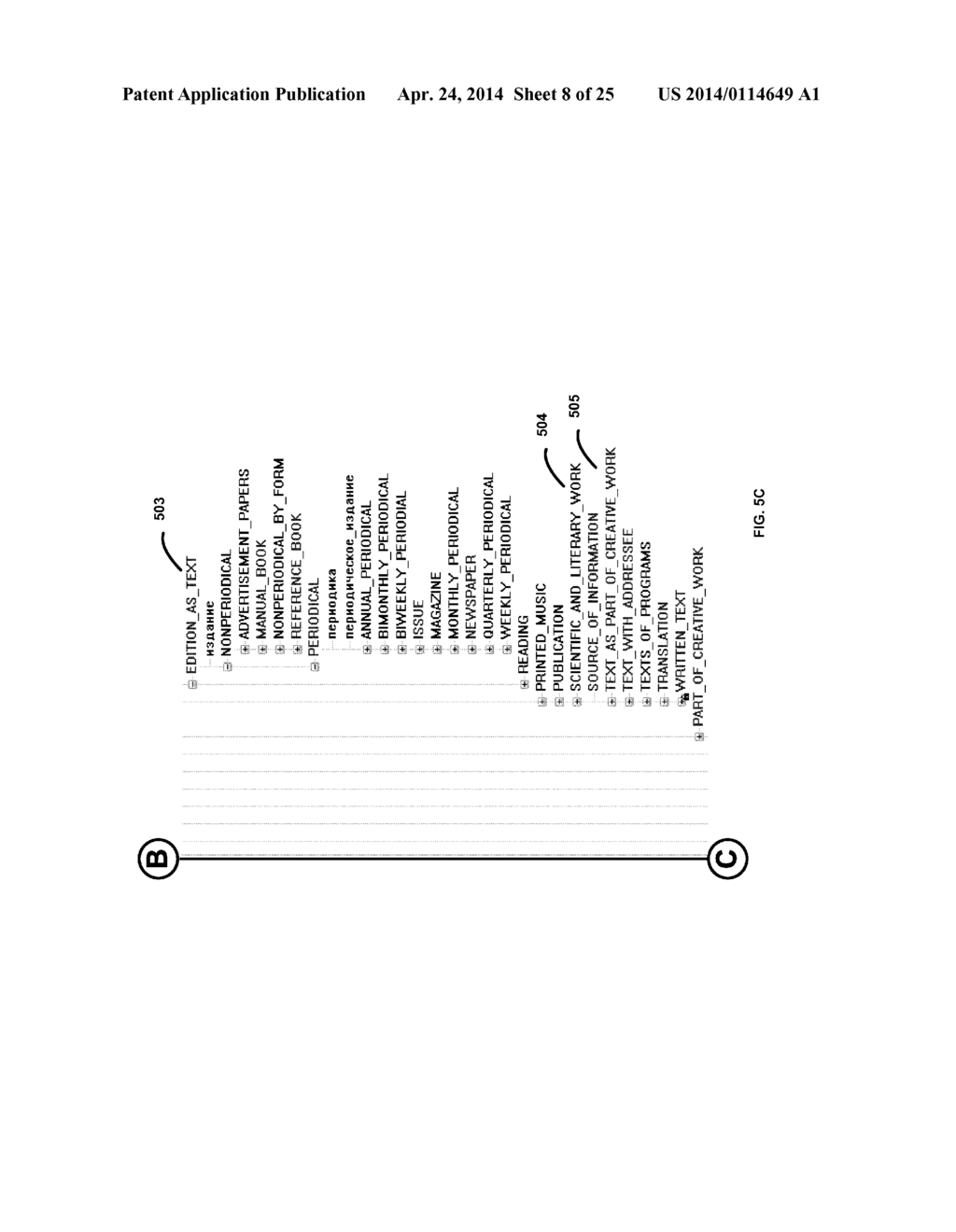 METHOD AND SYSTEM FOR SEMANTIC SEARCHING - diagram, schematic, and image 09