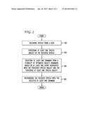 SYSTEM AND METHOD FOR RECOGNIZING SPEECH WITH DIALECT GRAMMARS diagram and image