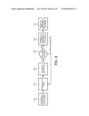 METHOD OF ANATOMICAL TAGGING OF FINDINGS IN IMAGE DATA diagram and image