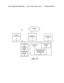 HEALTHCARE ENTERPRISE COMMUNICATIONS MANAGEMENT diagram and image