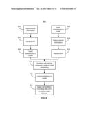 SYSTEMS AND METHODS FOR ADJUSTING INSURANCE PROCESSES USING DATA FROM     TELEMATICS-ENABLED PORTABLE DEVICES diagram and image