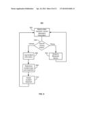 SYSTEMS AND METHODS FOR ADJUSTING INSURANCE PROCESSES USING DATA FROM     TELEMATICS-ENABLED PORTABLE DEVICES diagram and image