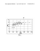 INTERPRETATION OF STATISTICAL RESULTS diagram and image