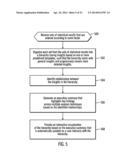 INTERPRETATION OF STATISTICAL RESULTS diagram and image