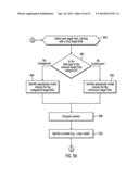 INTERPRETATION OF STATISTICAL RESULTS diagram and image