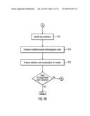 INTERPRETATION OF STATISTICAL RESULTS diagram and image