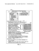 INTERPRETATION OF STATISTICAL RESULTS diagram and image