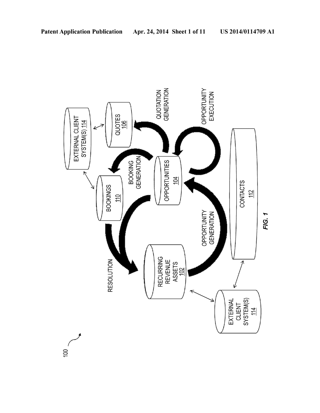 ASSET DATA MODEL FOR RECURRING REVENUE ASSET MANAGEMENT - diagram, schematic, and image 02