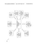 ASSET DATA MODEL FOR RECURRING REVENUE ASSET MANAGEMENT diagram and image