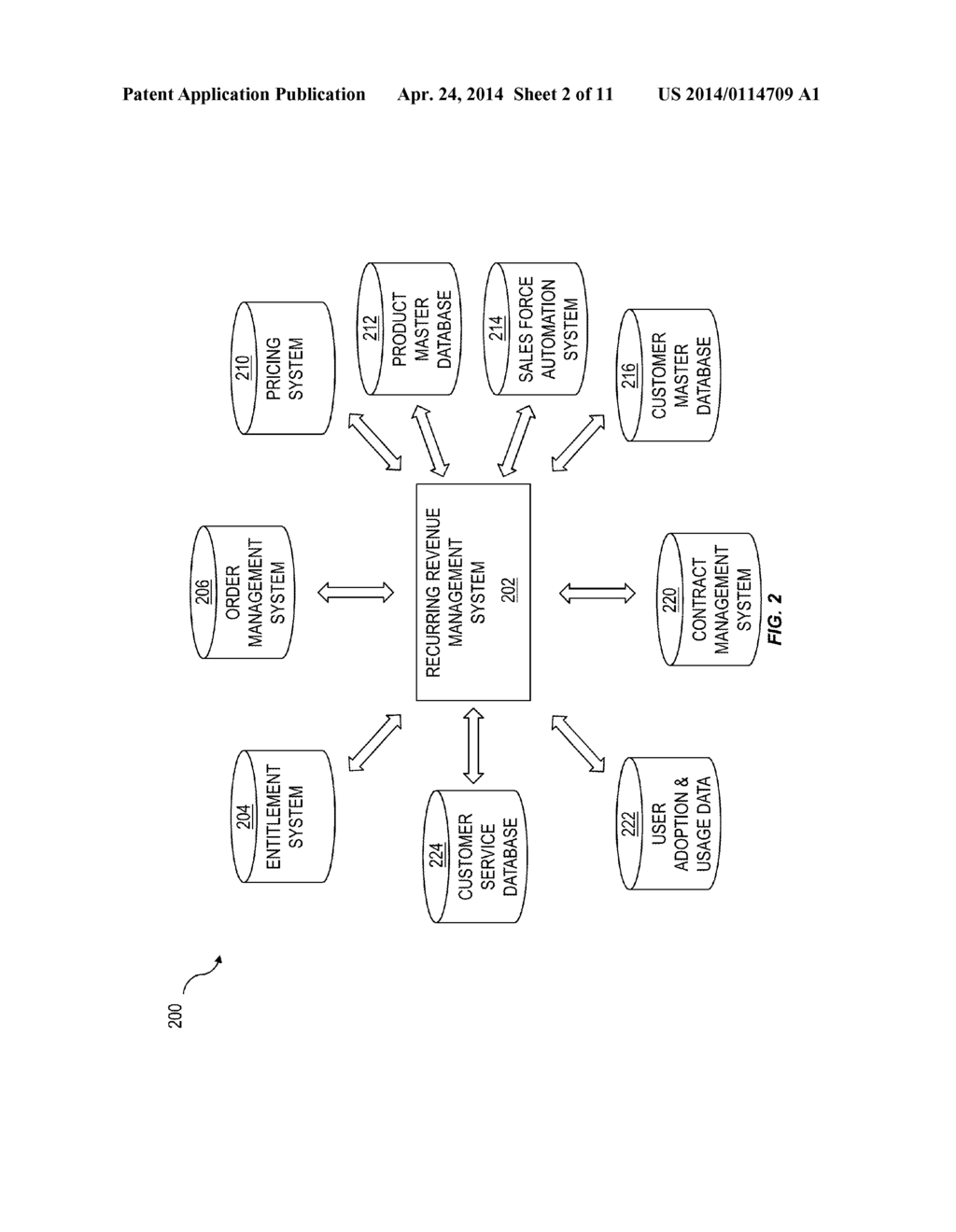 ASSET DATA MODEL FOR RECURRING REVENUE ASSET MANAGEMENT - diagram, schematic, and image 03