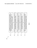 ASSET DATA MODEL FOR RECURRING REVENUE ASSET MANAGEMENT diagram and image