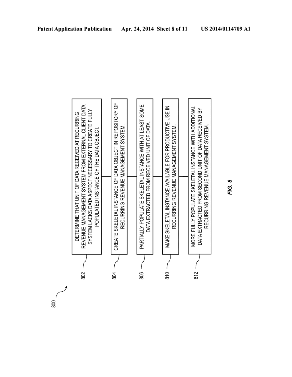 ASSET DATA MODEL FOR RECURRING REVENUE ASSET MANAGEMENT - diagram, schematic, and image 09