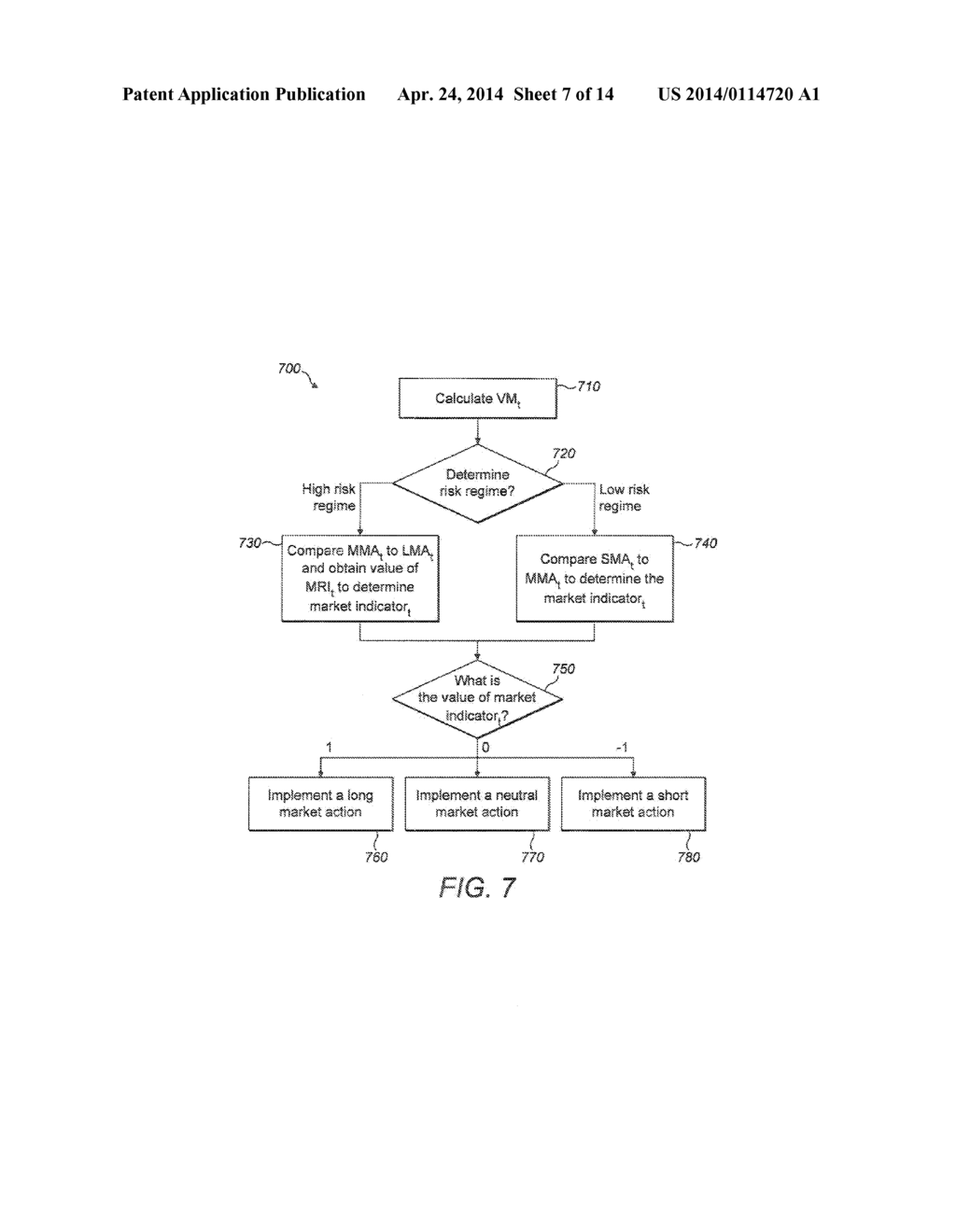 APPARATUS AND METHOD FOR PROCESSING MARKET DATA - diagram, schematic, and image 08