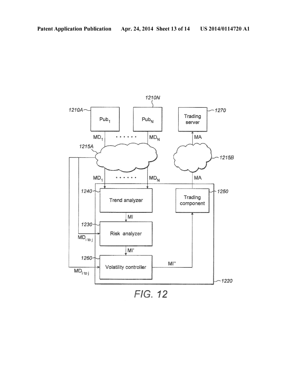 APPARATUS AND METHOD FOR PROCESSING MARKET DATA - diagram, schematic, and image 14