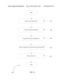 Closed-loop distributed messaging system and method diagram and image