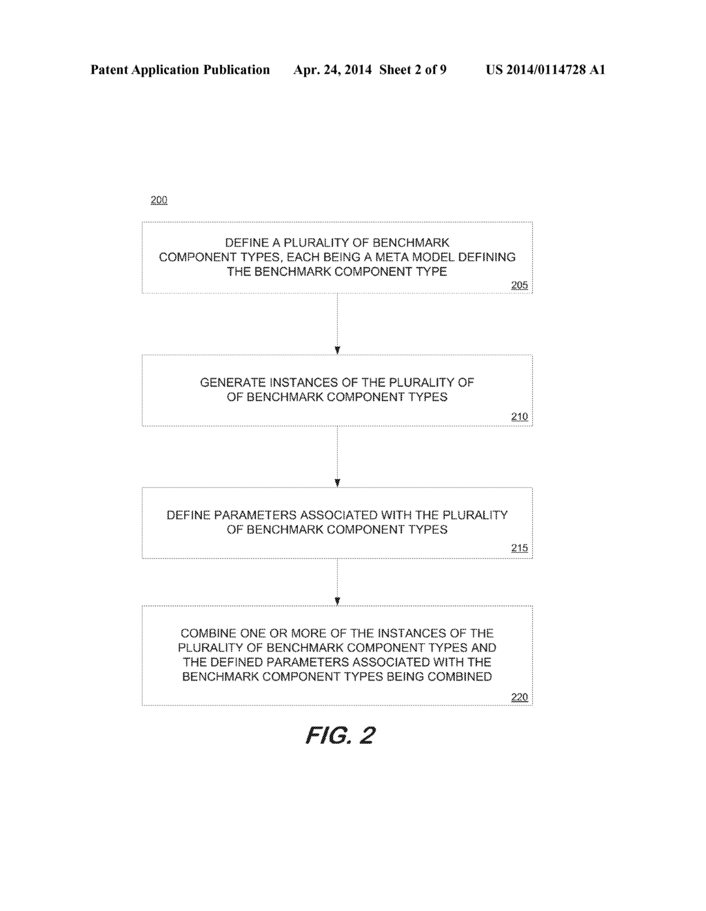 METHOD AND SYSTEM FOR DATABASE BENCHMARKING - diagram, schematic, and image 03