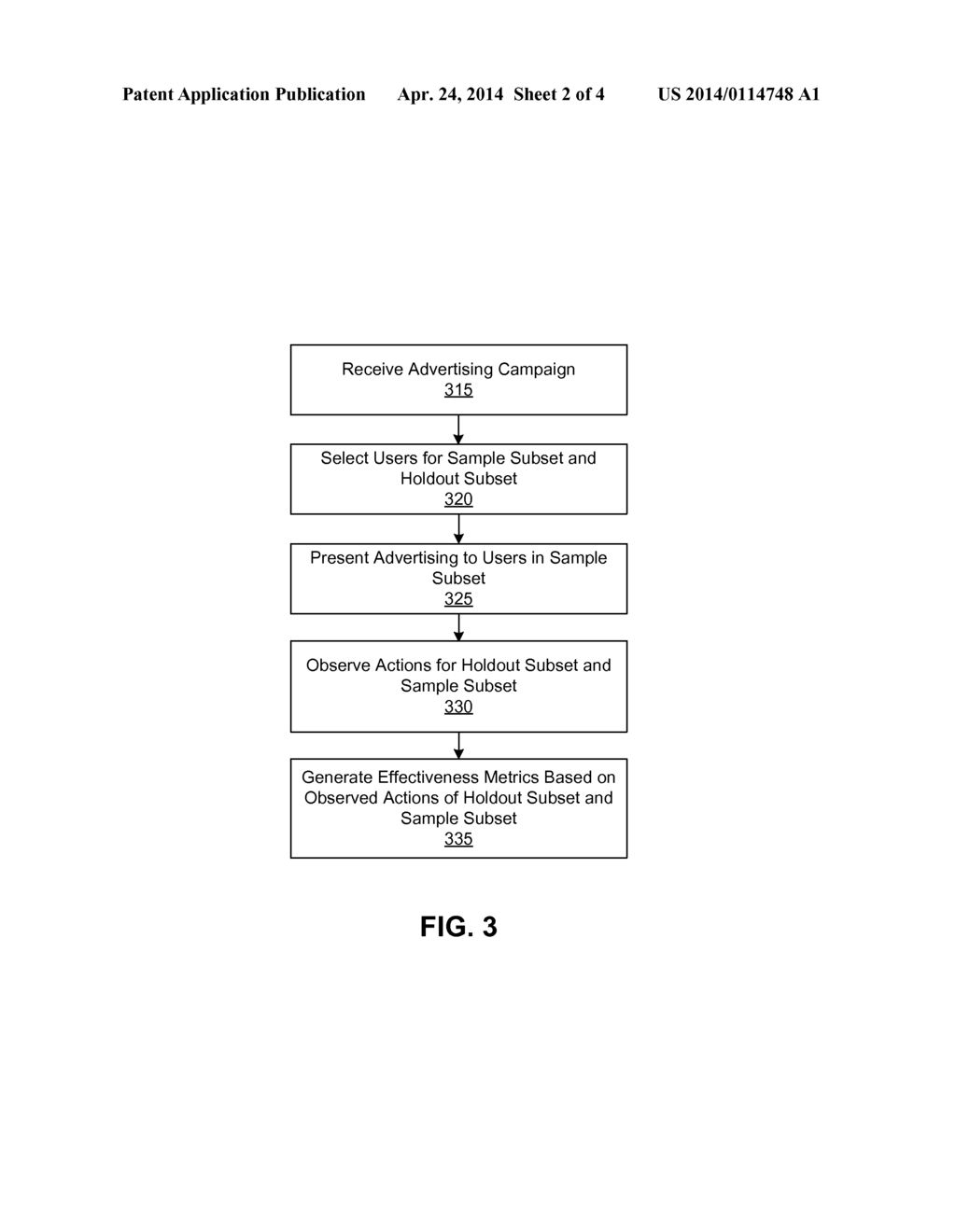 Determining Advertising Effectiveness Bases on a Pseudo-Control Group - diagram, schematic, and image 03