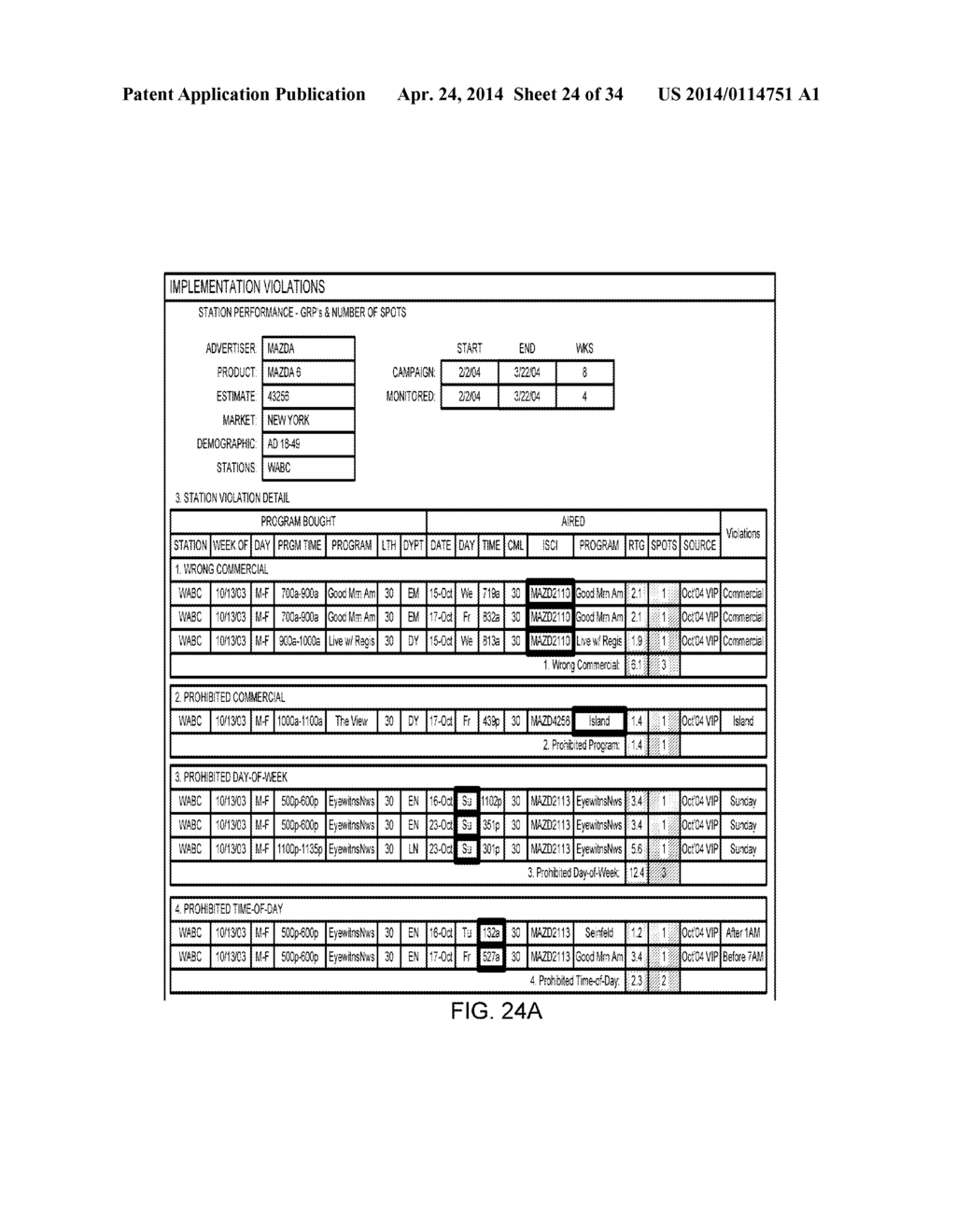 METHODS AND APPARATUS TO MONITOR, VERIFY, AND RATE THE PERFORMANCE OF     AIRINGS OF COMMERCIALS - diagram, schematic, and image 25