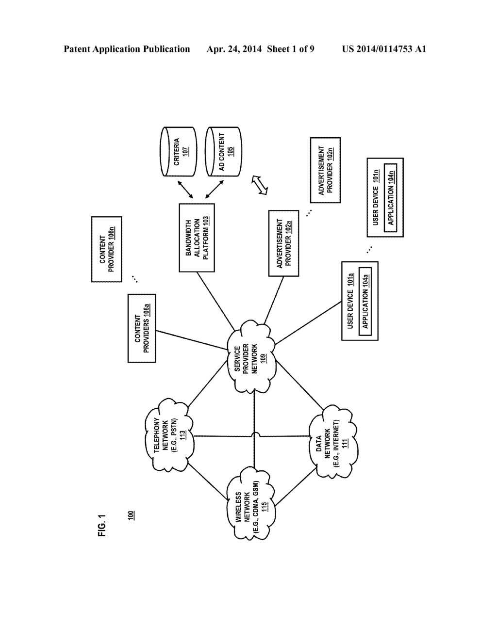 METHOD AND SYSTEM FOR ALLOCATING BANDWIDTH BASED ON DEVICE USER RESPONSE - diagram, schematic, and image 02