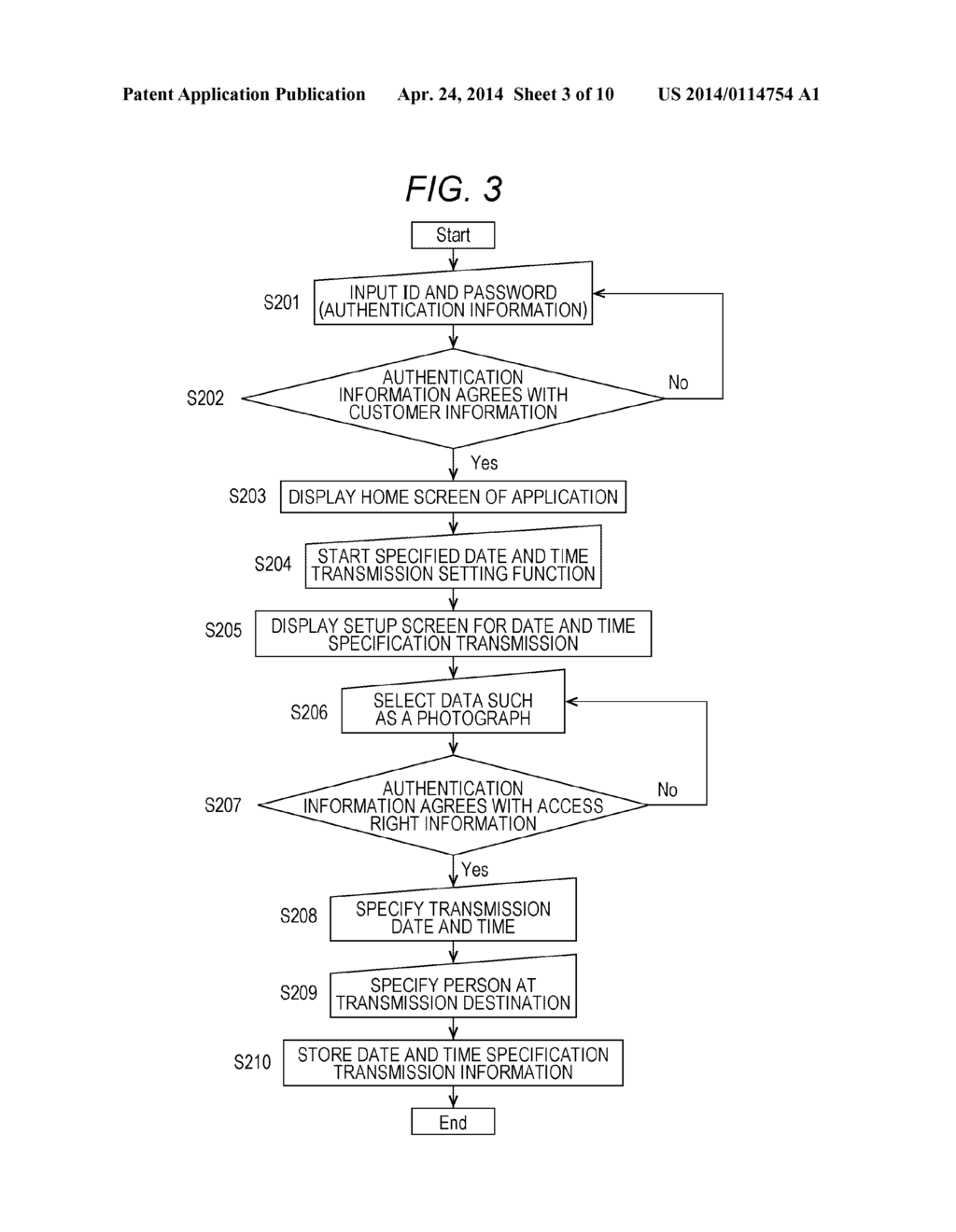 DATA ACCUMULATION SYSTEM - diagram, schematic, and image 04