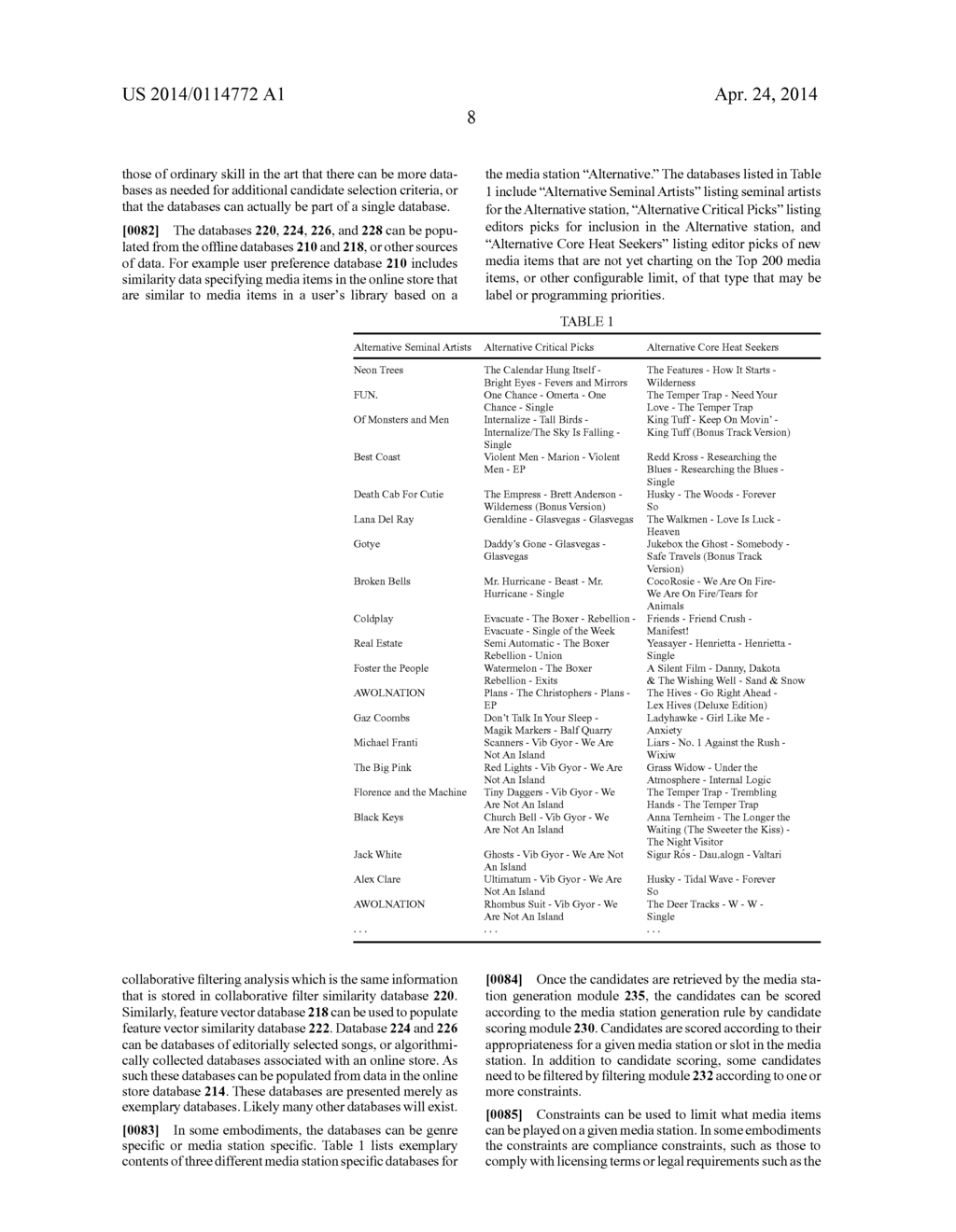 PERSONALIZED MEDIA STATIONS - diagram, schematic, and image 16