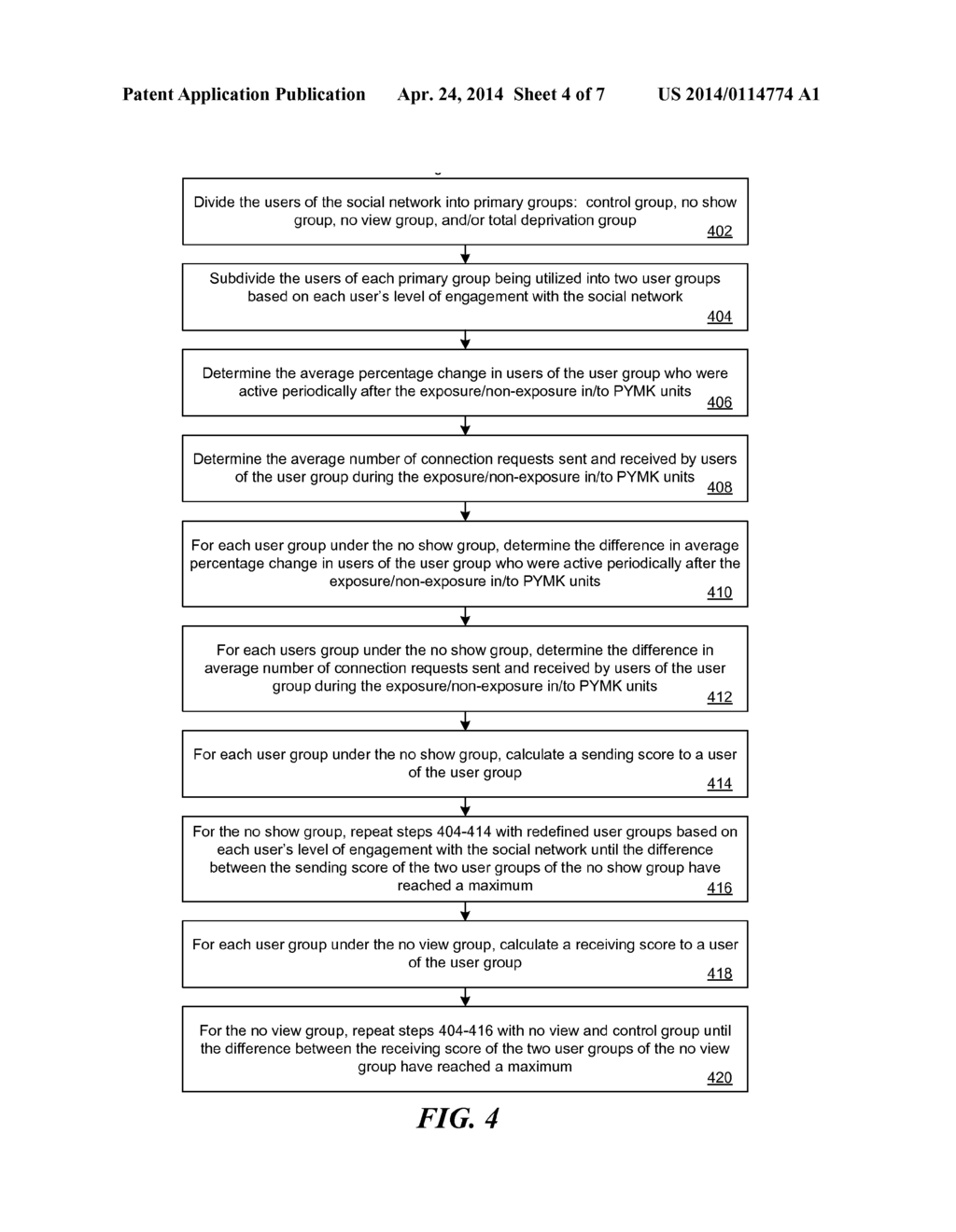 METHODS AND SYSTEMS FOR DETERMINING USE AND CONTENT OF PYMK BASED ON VALUE     MODEL - diagram, schematic, and image 05