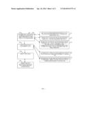 TECHNIQUES FOR RESTAURANT TRANSACTION PROCESSING diagram and image