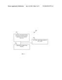 TECHNIQUES FOR RESTAURANT TRANSACTION PROCESSING diagram and image