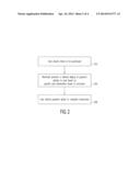 Tailored Display of Payment Options diagram and image