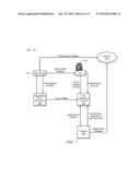 Payment Processing Access Device and Method diagram and image