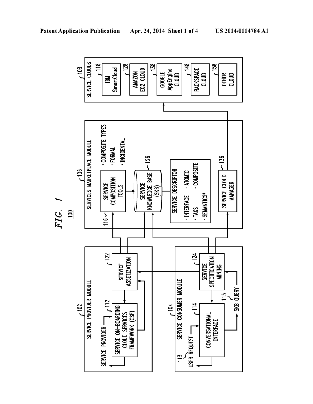 SYSTEM AND METHOD FOR CUSTOM-FITTING SERVICES TO CONSUMER REQUIREMENTS - diagram, schematic, and image 02