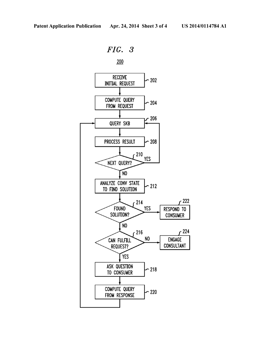 SYSTEM AND METHOD FOR CUSTOM-FITTING SERVICES TO CONSUMER REQUIREMENTS - diagram, schematic, and image 04