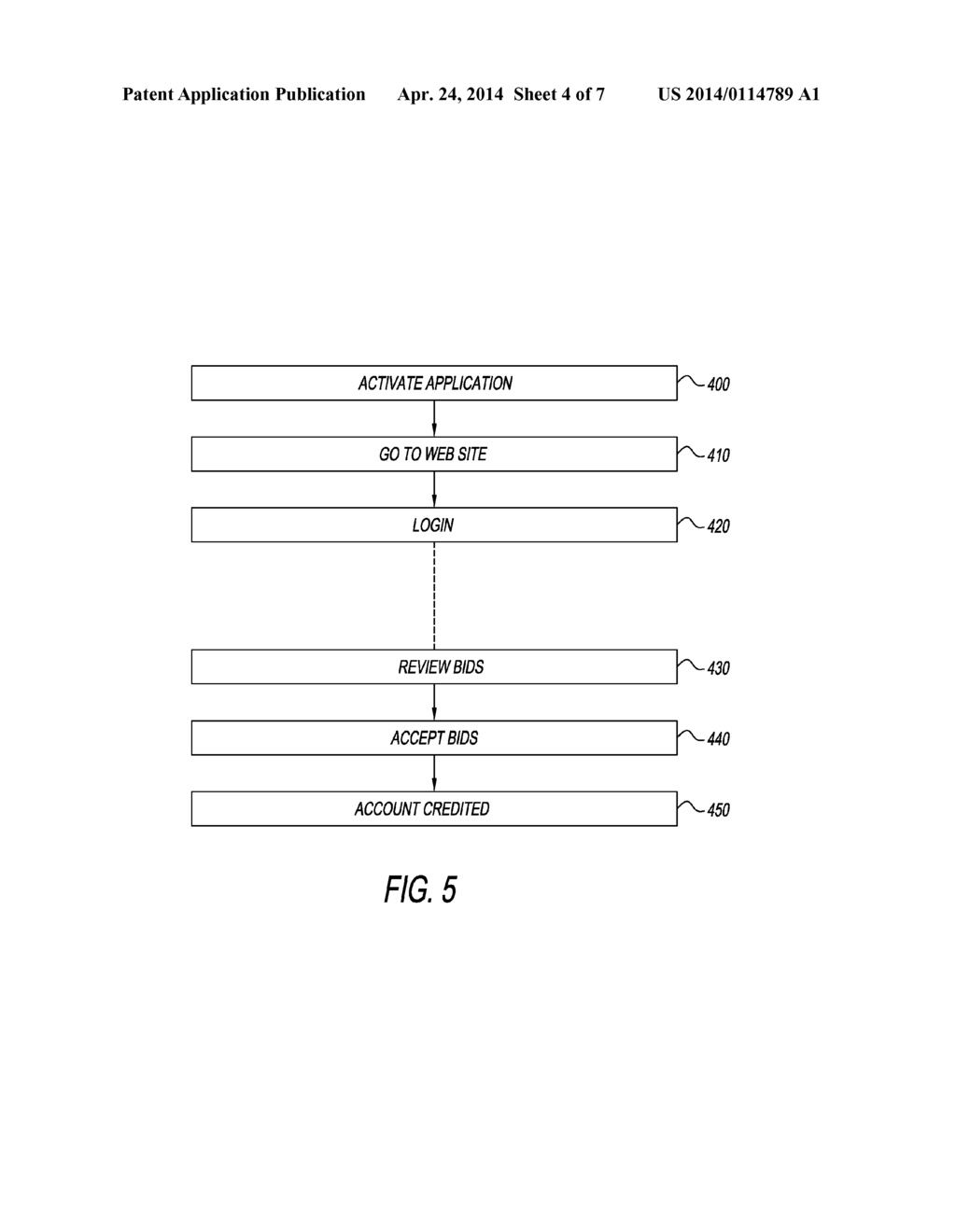 System and Method for Allowing Forward-Sold Goods Purchased via Payment     Cards to be Resold - diagram, schematic, and image 05