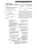 Method for Content-Customization of Products and Services diagram and image