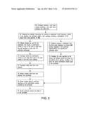 Method for Content-Customization of Products and Services diagram and image