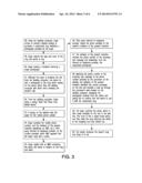 Method for Content-Customization of Products and Services diagram and image