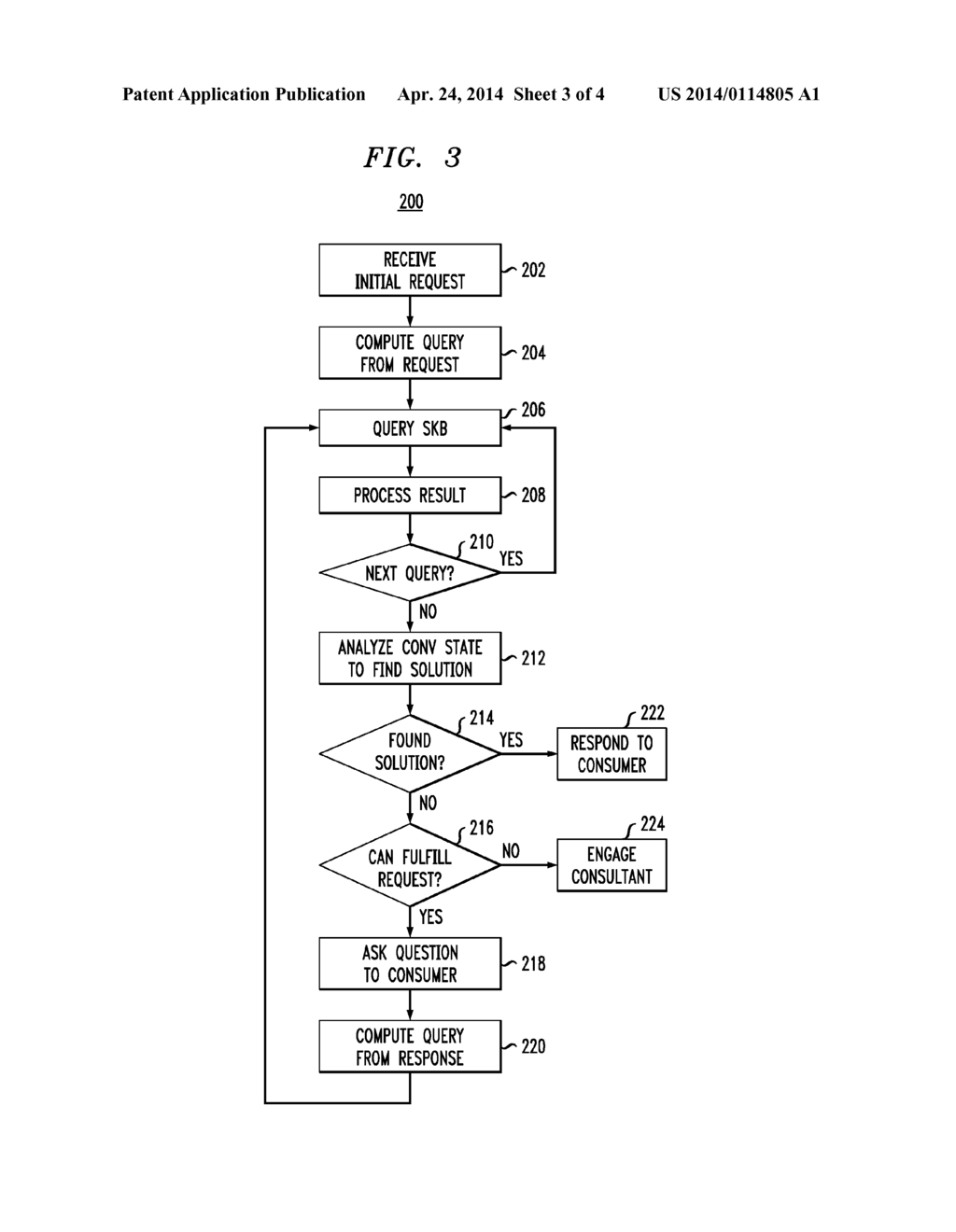 SYSTEM AND METHOD FOR CUSTOM-FITTING SERVICES TO CONSUMER REQUIREMENTS - diagram, schematic, and image 04