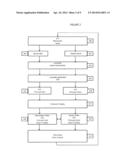 System for Trading Electronic Traded Properties diagram and image