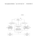 System for Trading Electronic Traded Properties diagram and image