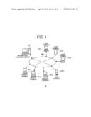 INFORMATION PROCESSING APPARATUS, INFORMATION PROCESSING METHOD,     INFORMATION PROCESSING PROGRAM, RECORDING MEDIUM HAVING STORED THEREIN     INFORMATION PROCESSING PROGRAM diagram and image