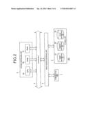 INFORMATION PROCESSING APPARATUS, INFORMATION PROCESSING METHOD,     INFORMATION PROCESSING PROGRAM, RECORDING MEDIUM HAVING STORED THEREIN     INFORMATION PROCESSING PROGRAM diagram and image