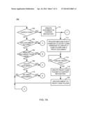 CASE MANAGEMENT INTEGRATION WITH EXTERNAL CONTENT REPOSITORIES diagram and image