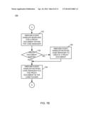 CASE MANAGEMENT INTEGRATION WITH EXTERNAL CONTENT REPOSITORIES diagram and image