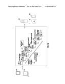 RE-ENGINEERING USER LOGIN / REGISTRATION PROCESS FOR JOB APPLICATIONS diagram and image