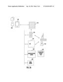 RE-ENGINEERING USER LOGIN / REGISTRATION PROCESS FOR JOB APPLICATIONS diagram and image