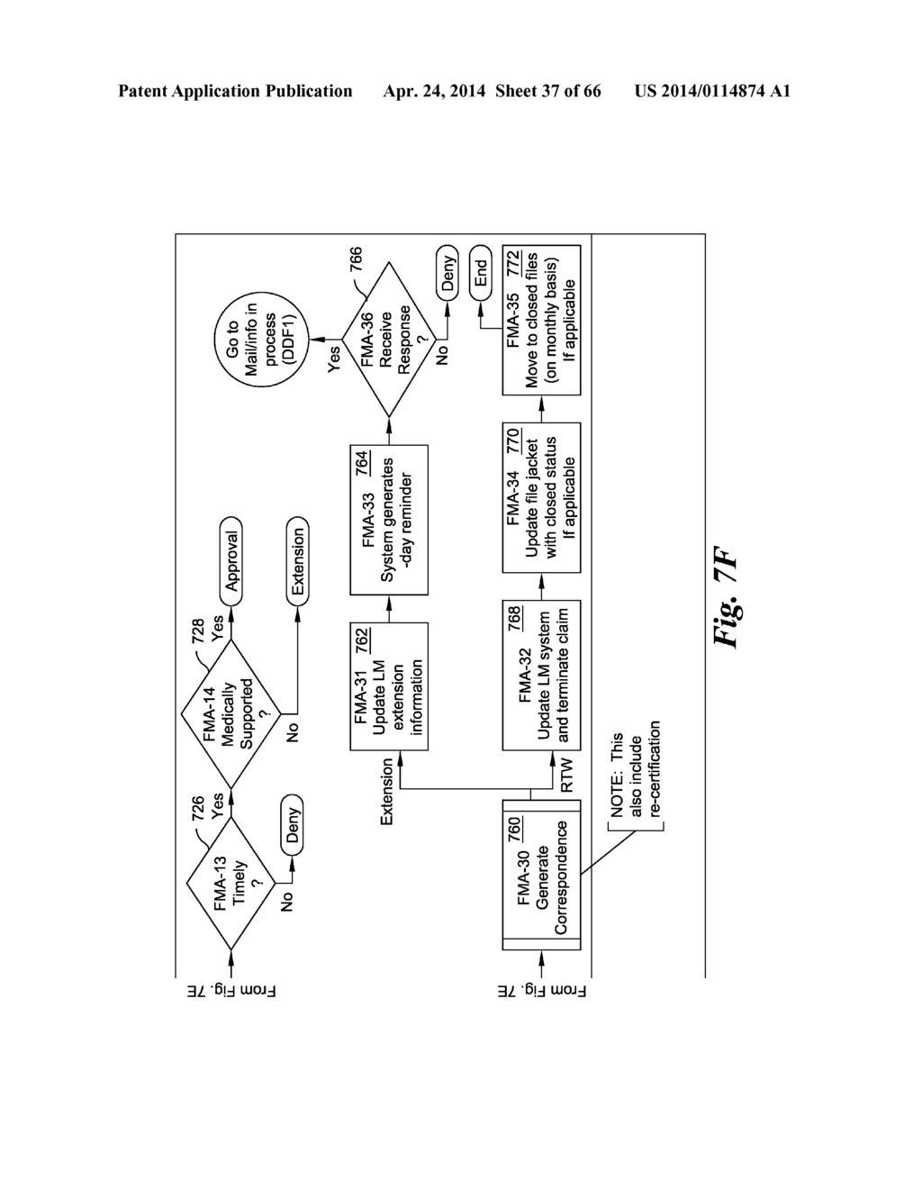 SYSTEM AND METHOD FOR PROCESSING DATA RELATING TO EMPLOYEE LEAVE - diagram, schematic, and image 38