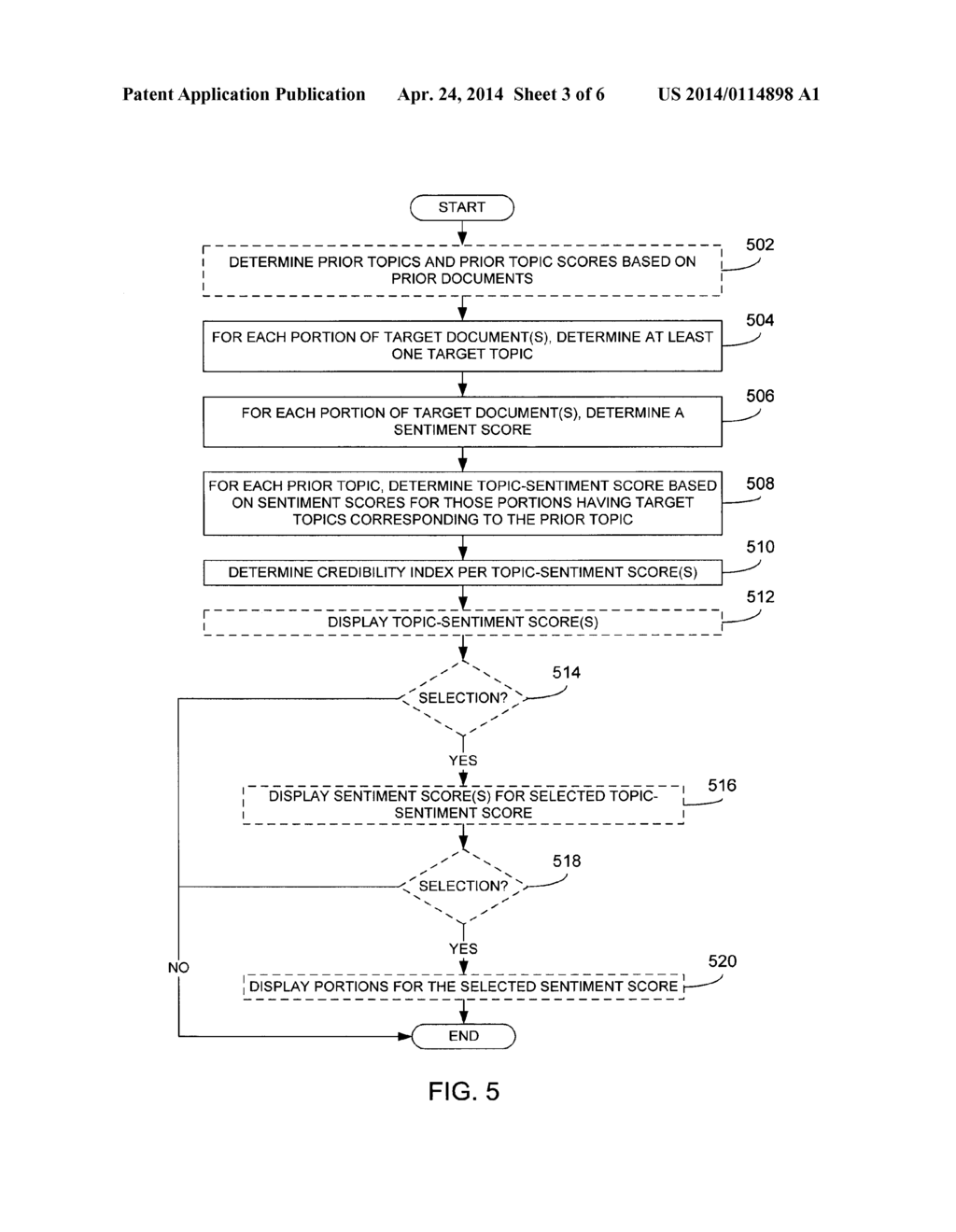 DETERMINATION OF DOCUMENT CREDIBILITY - diagram, schematic, and image 04